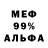 ГАШ 40% ТГК Aleksander Fedotov